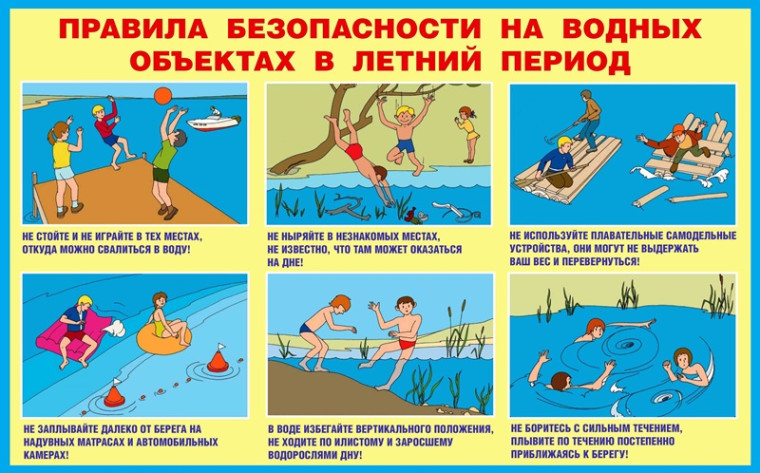 «Родительский патруль «Безопасная вода».